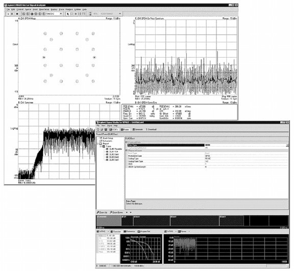 IEEE 802.16-2004 WiMAX 物理層工作與測(cè)量 應(yīng)用指南