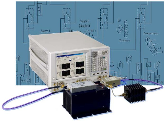 使用安倢倫的非線性矢量網絡分析儀測量大功率放大器