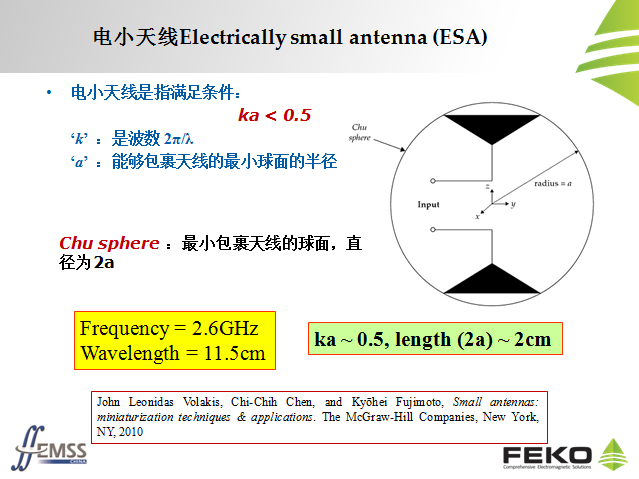 電小天線Electrically small antenna (ESA)