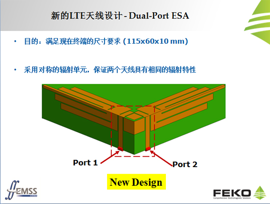 新的LTE天線設計 - Dual-Port ESA