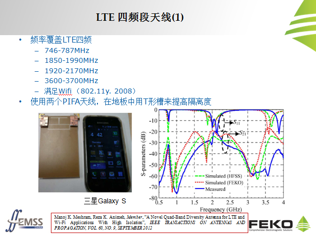 LTE 四頻段天線