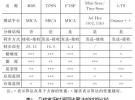 無線傳感器網絡同步算法的研究與探討