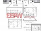 一種基于ADS的雷達(dá)接收機(jī)系統(tǒng)設(shè)計(jì)方法