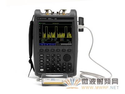 Agilent FieldFox脈沖測量能夠簡化雷達現場測試