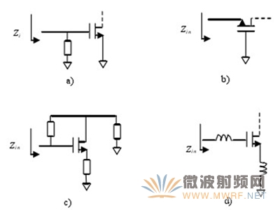 幾種常見的LNA結構