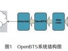 基于OpenBTS平臺的均衡算法改進和優化