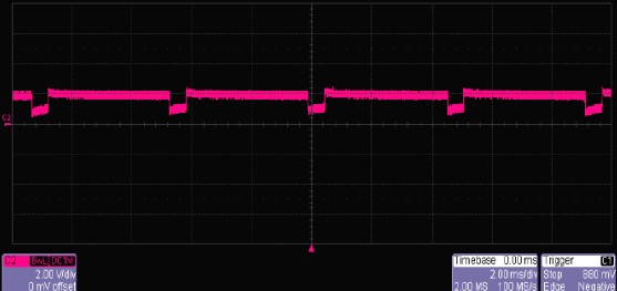 TDD常見問題及噪音總結報告