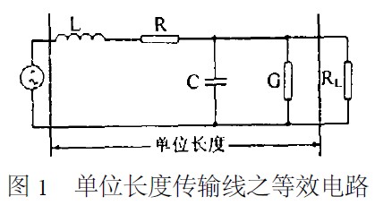 基于信號(hào)完整性理論的PCB仿真設(shè)計(jì)與分析研究