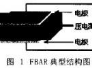 薄膜體聲波諧振器及其應用