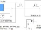 時域反射計TDR原理