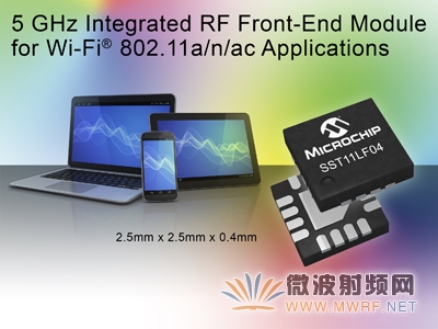 Microchip推出適用于IEEE 802.11a/n/ac應用的5GHz 50Ω匹配的WLAN前端模塊