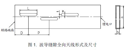 X波段波導縫隙全向天線的仿真設計