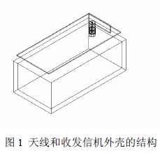 適用于小型通信系統的一體化天線的研制