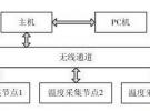 基于射頻技術的無線溫度檢測裝置的設計方案