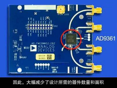 圖解軟件無線電技術的革命性產品--射頻捷變收發器AD9361