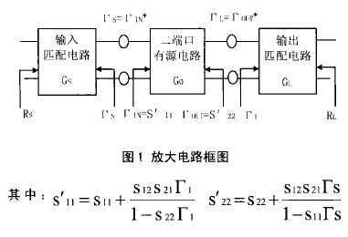 微波低噪聲放大器的設計