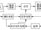 探討高頻開關電源設計中的電磁兼容問題