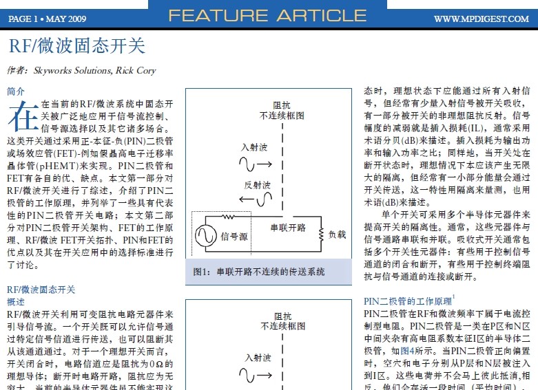 RF微波固態開關技術