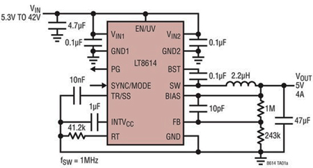 LTC8614 Silent Switcher 可最大限度地抑制EMI / EMC，并在高達3MHz 的頻率條件下提供高效率。