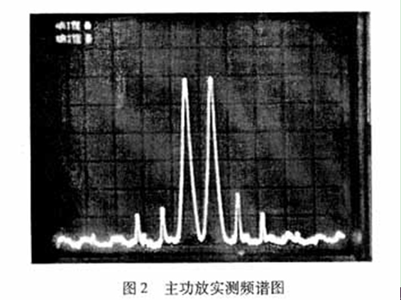 第三代移動通信高線性微波功放的設計與實現(xiàn)