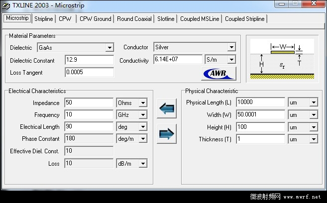 傳輸線阻抗計(jì)算器 TXLINE 2003版