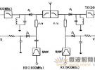 一種小型化射頻收發前端的設計