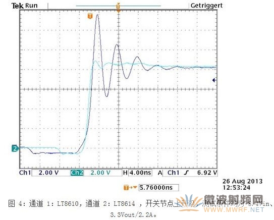 一種新型應對汽車EMI問題解決方案