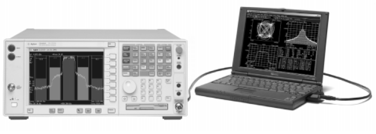 Agilent 89650S 具有高性能頻譜分析功能的寬帶矢量信號分析儀系統配置指南