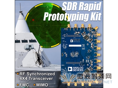 ADI推出業界首款SDR用同步射頻收發器快速原型制作套件