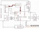 基于NFC技術控制的電子錢包設計