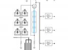 用于多個無線電頻段的可調諧振蕩器設計方案