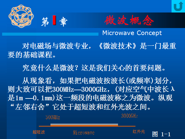 【西安電子科技大學】梁昌洪教授微波技術講義