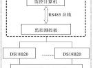 雷達發射機溫度測控系統的設計與實現