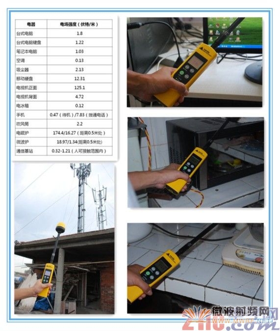 實測基站輻射值比電視機的小3倍以上