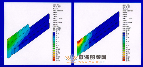 金剛石散熱片的生成方法及在微波射頻領(lǐng)域的應(yīng)用