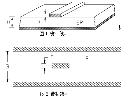 射頻器件常用技術手冊