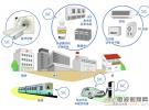 日益壯大的ROHM最新功率元器件產品陣容