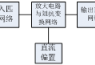 2.45GHz WLAN功率放大器設(shè)計(jì)