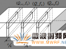 帶短路支節(jié)的FSS雙工器設(shè)計