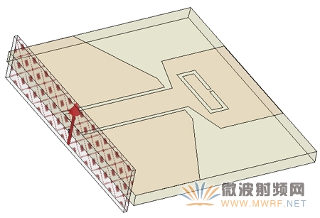 HFSS同軸線、微帶線、共面波導端口設置