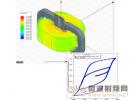 ANSYS 16.0 低頻仿真新亮點