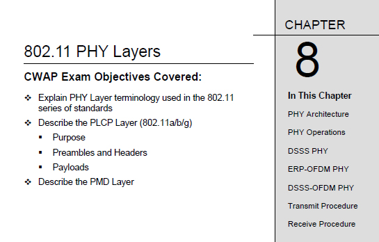 802.11 PHY 物理層指標