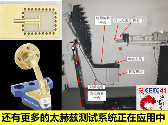 0.325THz片上天線測試系統