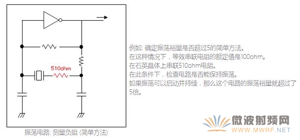 http://murata.eetrend.com/sites/murata.eetrend.com/files/article/201504/3645-8631-2.jpg