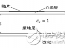 一種UHF頻段高極化隔離度雙極化RFID讀寫器天線設(shè)計(jì)