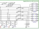 電子產品的雷擊浪涌與靜電放電（ESD）防護方案