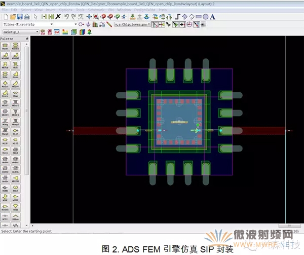 淺談PCB電磁場求解方法及仿真軟件