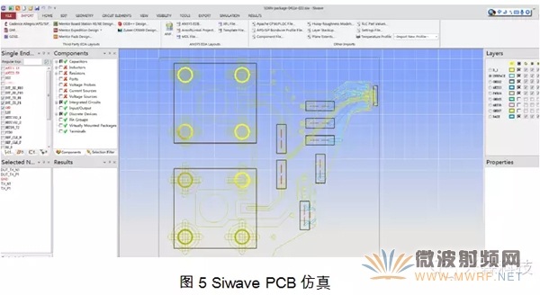 淺談PCB電磁場求解方法及仿真軟件