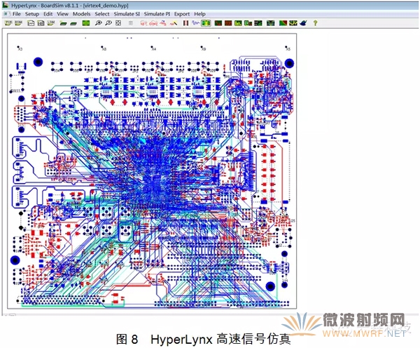 淺談PCB電磁場求解方法及仿真軟件