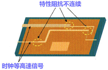 高速信號的特性阻抗連續規則